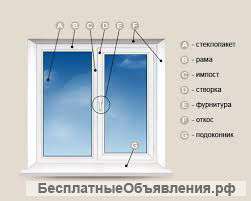 Ремонт и регулировка окон, дверей пвх