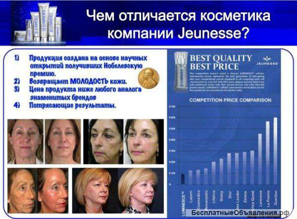 Индустрия омоложения