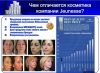 Индустрия омоложения