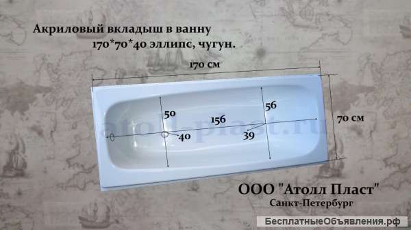 Производство и оптовая продажа акриловых ванн-вкладышей длиной 1700 мм