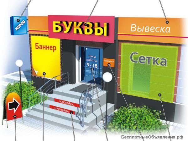 Наружная реклама, которая работает