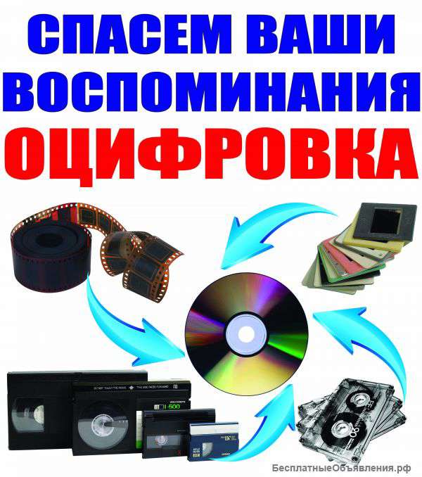 Оцифровка видеокассет, аудиокассет, фотографий, фотопленок, слайдов