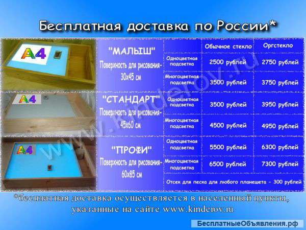 Планшет (стол) для рисования песком