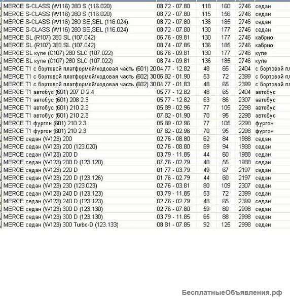 Насос водяной / помпа Mercedes W123 , S-Class W116, G-Class W460