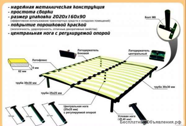 Кровать для гостей 90-160/200 разборное полностью