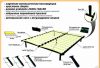 Кровать для гостей 90-160/200 разборное полностью