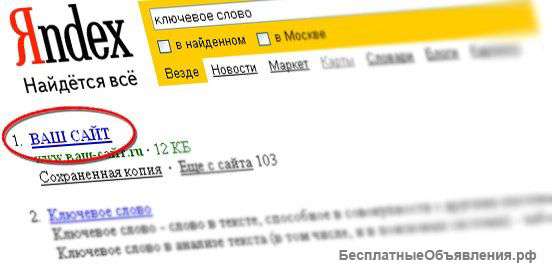 Профессиональная настройка Яндекс Директ