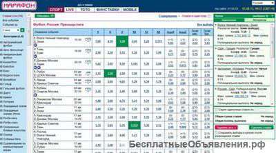 Обучение аналитике спорта