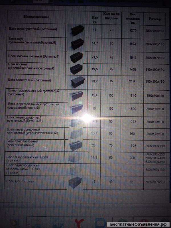 Цемент, Смеси, Клей, Щебень, Песок