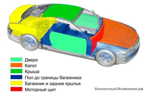 Полная шумоизоляция вашего автомобиля. Тише на 70%