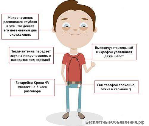 Микронаушники высокого качества