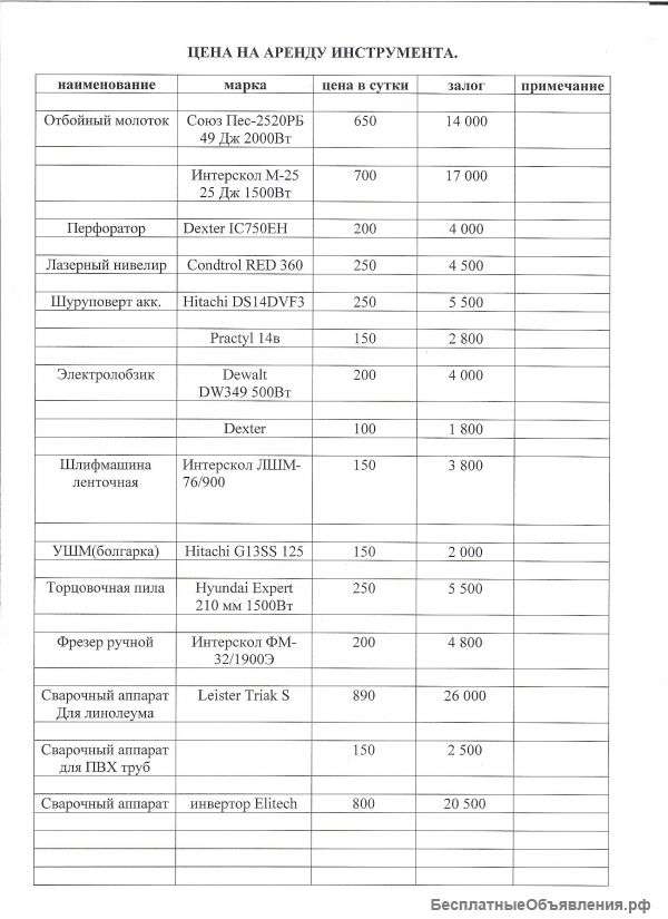Аренда оборудования