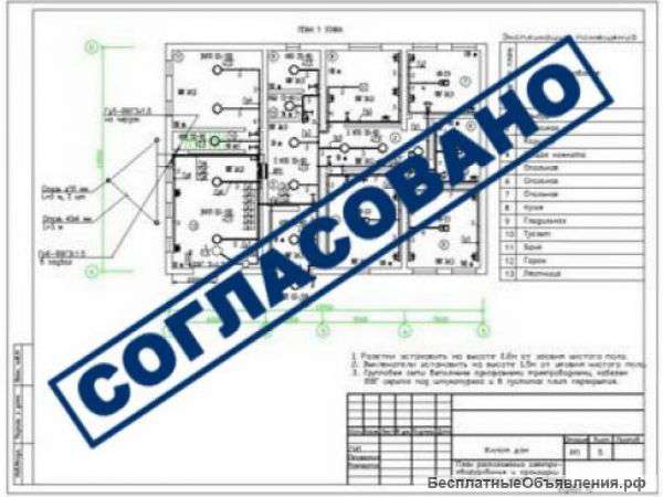 Проектирование и архитектура