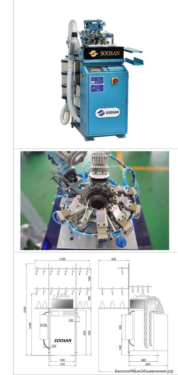 Минимальный набор чулочно-носочного оборудования