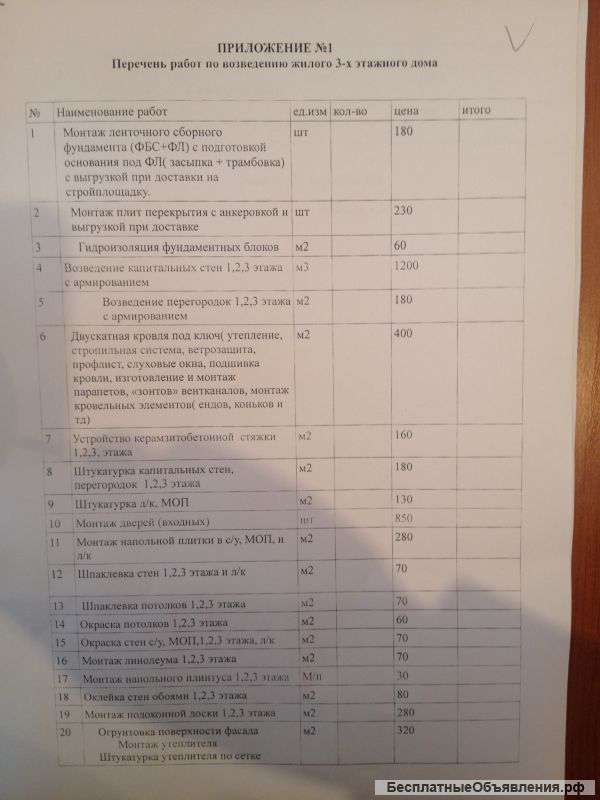 Бригада строителей