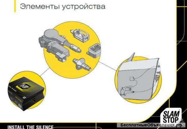 Универсальный доводчик автомобильных дверей