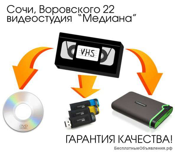 Перезапись видеокассет, оцифровка видео