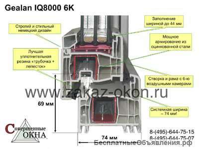Окна ПВХ от производителя