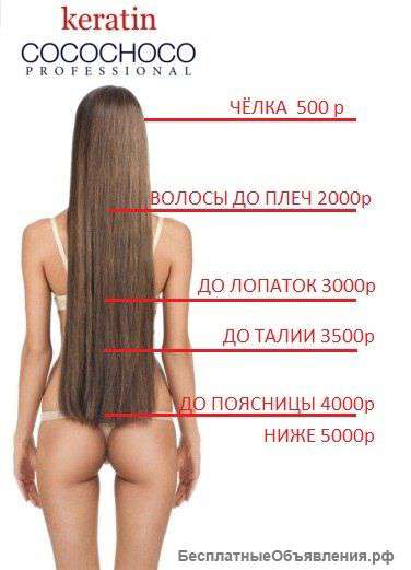 Кератиновое выпрямление волос в г. Сочи