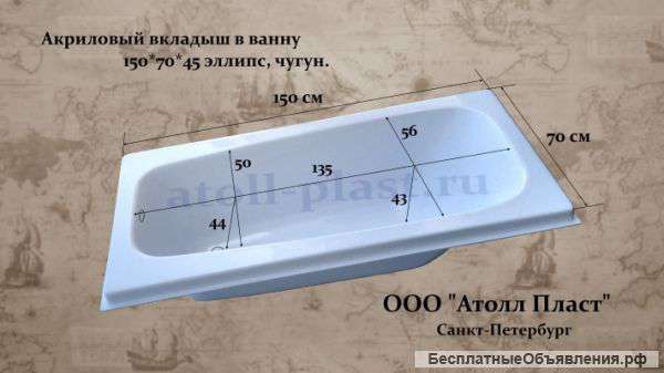 Акриловый вкладыш в чугунную ванну 1.5 эллипс глубиной 45 см, ванна-вкладыш