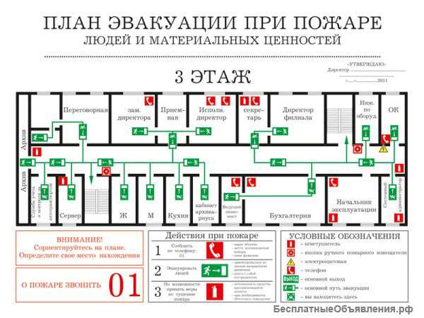 Планы эвакуации