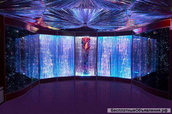 Партнерство , сотрудничество , рентабельный бизнес