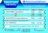 Печать листовок