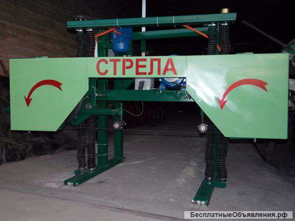 Ленточные пилорамы