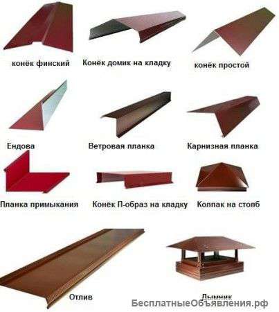 Изделия из металла