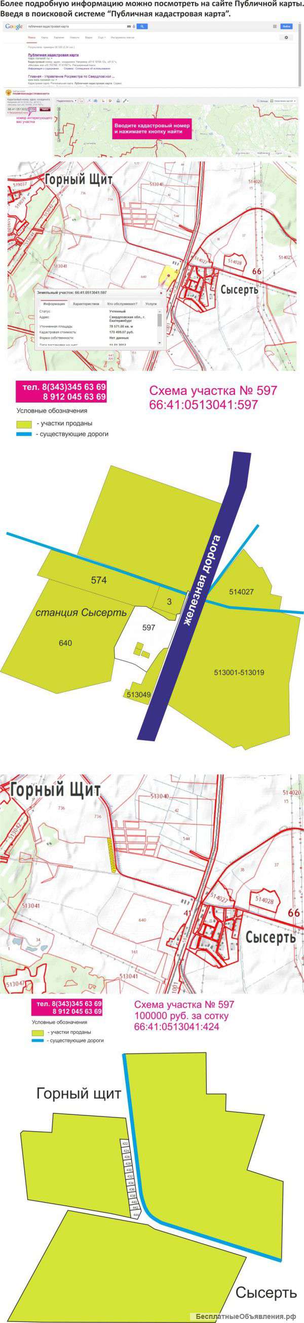 Нефтебаза. Станция Сысерть