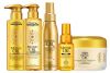 Loreal Professionnel