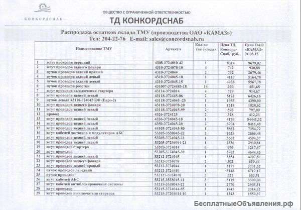 Запчасти КАМАЗ