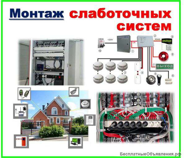 Монтаж слаботочных сетей
