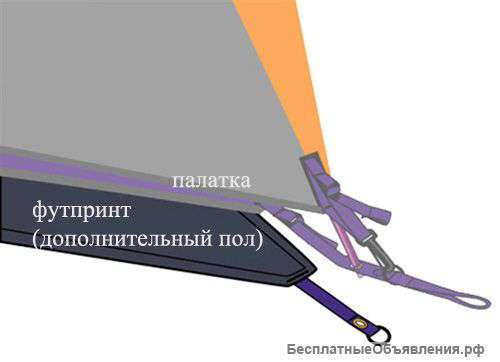 Футпринт (дополнительный пол) для палатки MSR Hubba Hubba