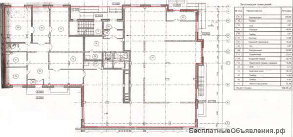 Помещение Кировский район Новосибирск