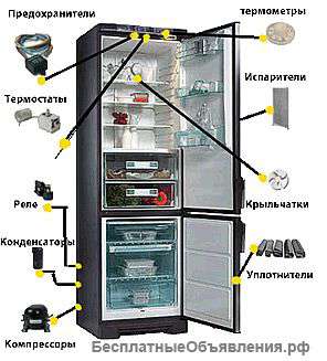 Ремонт холодильников.Быстро, качественно