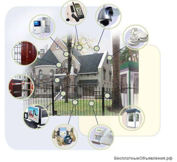 Видеонаблюдение. Монтаж систем безопасности