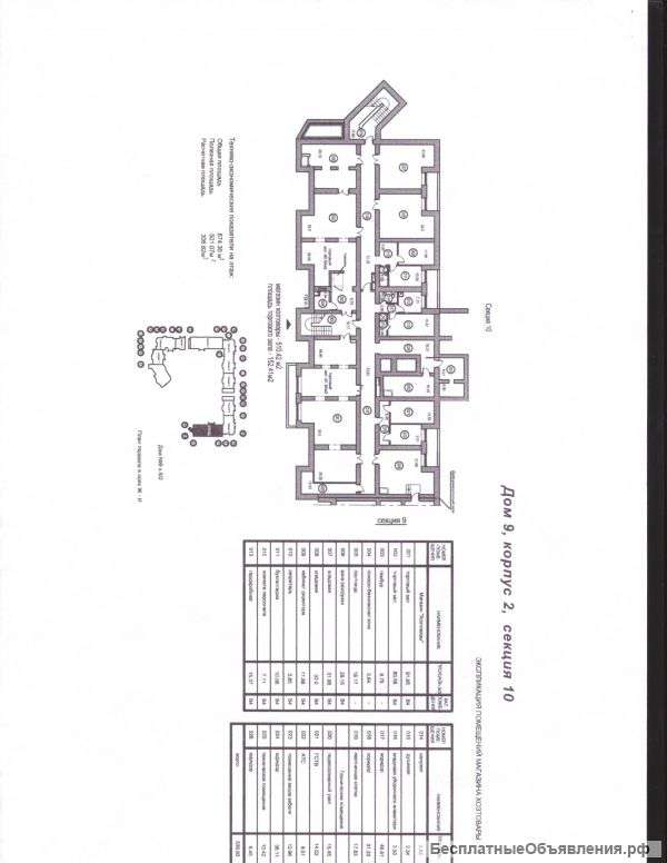 Помещение 560 м2, Домодедово