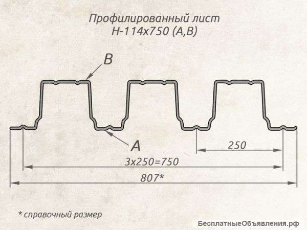 Поставляю профнастил Н 114