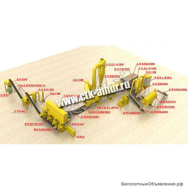 Производство пеллетов, евродров, грануляция древесины