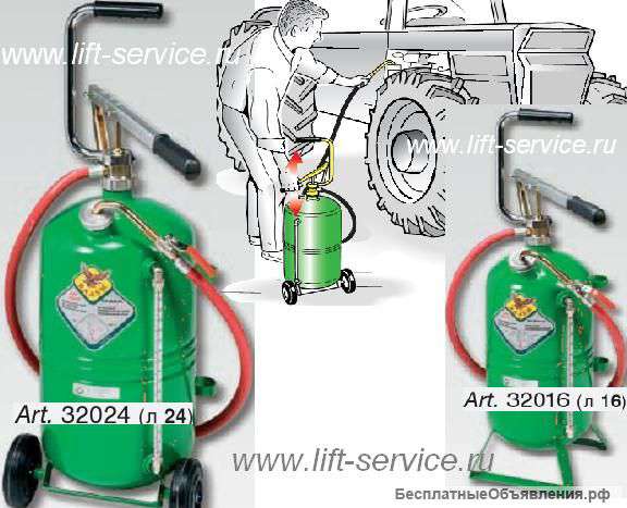 Нагнетатель масла ручной RAASM 32024 Италия