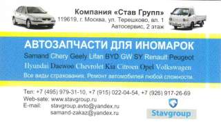 Интернет-магазинеZapmotortrend для Саманд