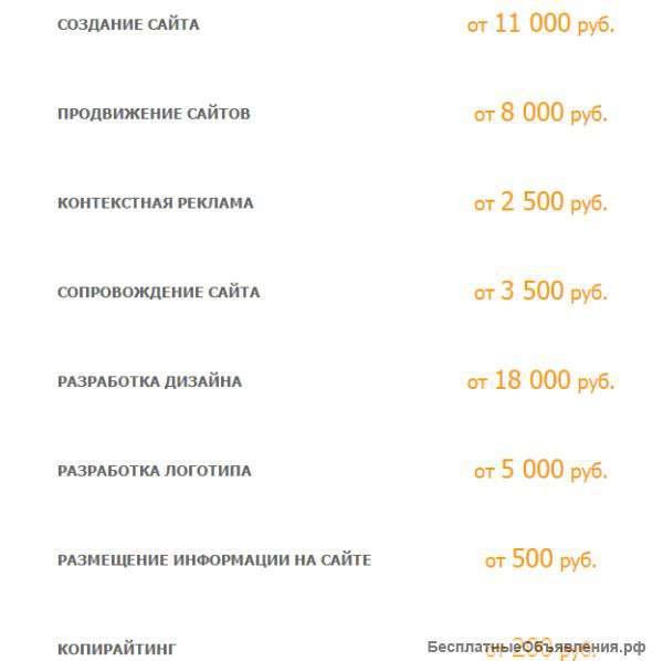 Свой Собственный сайт