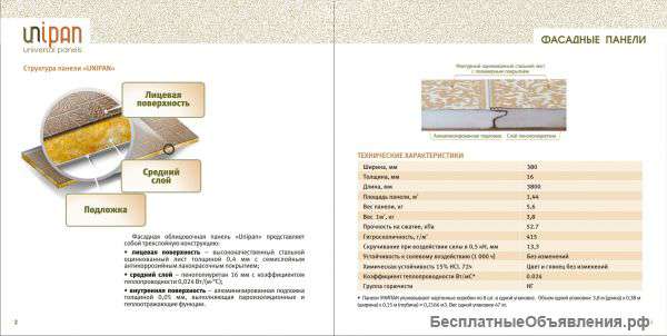 Фасадные панели от производителя