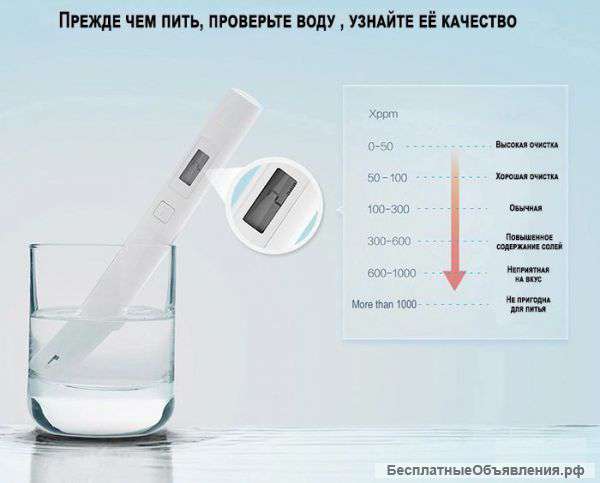 Защитите семью от плохой питьевой воды с помощью тестера MITEST