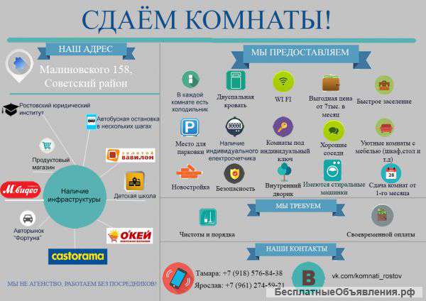 Сдам комнаты от собственника