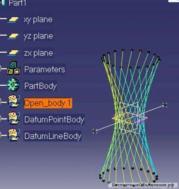 CAD/CAM/CAE проектирование чпу производство
