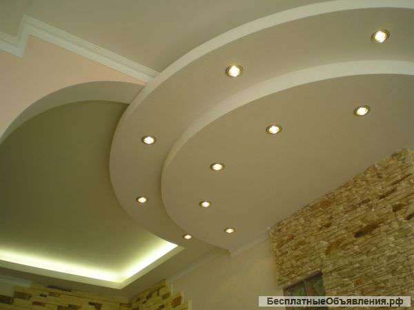 Гипсокартон, Потолки, Перегородки