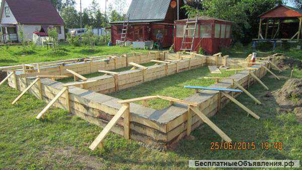 Ленточный фундамент