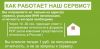 Доступ к отчетности российских компаний